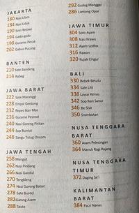 Gambar Resep Masak 100 Makanan Tradisional Indonesia Mak Nyus Bondan Winarno dari Amoura Books and Stationery undefined 4 Tokopedia