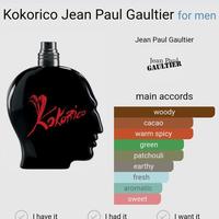 Gambar Decant Parfum JPG K*korico dari 2nd Hand! undefined 4 Tokopedia
