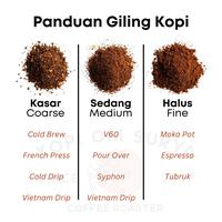 Gambar Arabika Java Ijen honey process 250gr - Premium - Biji dari Kopi Om Surya undefined 3 Tokopedia