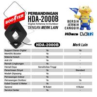Gambar Antena TV Digital Analog Booster Indoor Outdoor + 12Meter PX HDA-2000B dari Digital Shop Solution undefined 5 Tokopedia