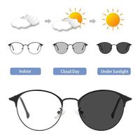 Gambar Kacamata Photocromic Anti Radiasi 6519 Kaca Mata Anti Silau Korean - 6519 HITAM dari pacificeyewear undefined 3 Tokopedia