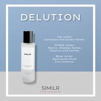 Gambar Parfum SIMILAR Delution Inspired by Nasomatto Black Afgano | EDP - Trial Pack 10ml dari Quin Perfumery undefined 2 Tokopedia