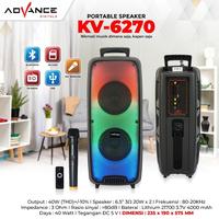 Gambar Speaker Advance KV 6270 8010 8020 8030 8270 8290 KS 612 821 Meeting - KS-821 dari harapansentosaabadi undefined 1 Tokopedia