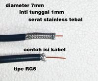 Gambar KABEL ANTENA TV digital 10m 15m 20m 25m 30m 50m dari BINTANG BERKAH 1 OLSHOP undefined 5 Tokopedia
