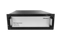 Gambar 4K HDMI Modular Video Wall Processor 4 Input 20 Output Seamless Switch - In 2K Out 2K dari Technologi Modern undefined 5 Tokopedia