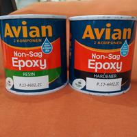Gambar Lem Epoxy 2 komponen Non-Sag Avian 800 Gram Lem Serba Guna dari Toserba Bangunan Ideal undefined 1 Tokopedia