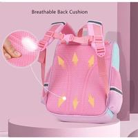 Gambar TAS RANSEL SEKOLAH ANAK JAPAN STYLE / TAS SEKOLAH ANAK SD SMP SMA - TIGER  dari Joval Online Shop undefined 4 Tokopedia