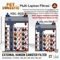Gambar EXTERNAL CANISTER HANG ON FILTER AQUARIUM GANTUNG HANGING AIR AKUARIUM - HBL-802 dari Pet Domestic undefined 3 Tokopedia