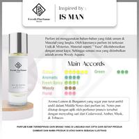 Gambar Parfum Pria Is Man 100ML EDP Parfum Pria Cowo Refill Refil Impor Tahan Lama Minyak Wangi dari Fresh Parfume by BOUCHE undefined 4 Tokopedia