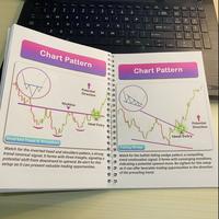 Gambar BUKU SMART TRADING CHART PATTERN  DAN CANDLESTICK PATTERN SIMPLE - PAKET 1 dari Brainy Planner Official undefined 3 Tokopedia