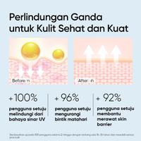 Gambar SKINTIFIC 5X Ceramide Serum Sunscreen SPF50 PA++++ Sunblock Wajah UVA - 30 ML  dari TOKO DUNIA KECANTIKAN undefined 4 Tokopedia