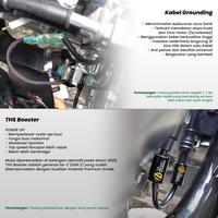 Gambar Paket Bundling Upgrade Performa Motor Yamaha Fazzio dari FERROX undefined 5 Tokopedia