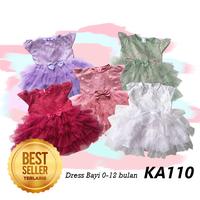 Gambar Baju Gaun Tutu Pesta Ulang Tahun Bayi Perempuan 0 6 bulan Dress Anak Perempuan Cewek Tema Princess Dress Rok Tutu Ngembang Dress Warna Rose Gold Marun Untuk Akikah Baptis Natal KA110 - Putih Bersih dari Toko Kain Kurnia Agung undefined 1 Tokopedia