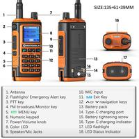 Gambar HX-380 Radio HT 10 Watt Handy Talky Tri-Band 999 Kanal Baterai Besar Tampilan Warna Layar LED 1.77 Inci Charge Cepat Type-C dari storesempulur undefined 5 Tokopedia