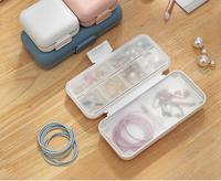 Gambar Portable Pill Box ORIGINAL SAS - small dari Shopandshipofficial undefined 2 Tokopedia