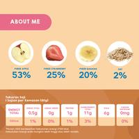 Gambar BoBae BABY–Apple, Strawberry, Banana, Oat/MPASI Anak 8 Bulan Organik dari Bobae Baby undefined 2 Tokopedia