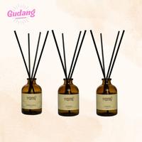 Gambar Reed Diffuser Pewangi Kamar Mandi Summerspring Aromateraphy - apel dari GudangPengharum.Id undefined 2 Tokopedia