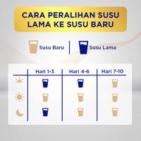 Gambar Susu S-26 PROMIL 1 Ultima Multicare Formula 0-6 Bulan 850 Gram dari EriyasOfficial undefined 4 Tokopedia