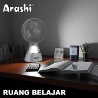 Gambar Kipas Angin Emergency 7 Inch Multifungsi Arashi Moscow Ar 138 Gratis dari UBREAKFIX undefined 1 Tokopedia