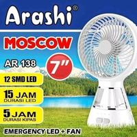 Gambar Arashi Kipas Angin Emergency Moscow 7Inch / Kipas Angin Arashi Ar 138 dari UBREAKFIX undefined 1 Tokopedia