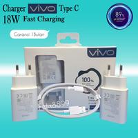 Gambar Casan Charger Vivo Micro Usb Original Vivo S1 S1PRO S1 PRO Z1 PRO - Yg KABEL MICRO dari Felix88999 undefined 3 Tokopedia