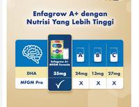 Gambar Susu Enfagrow A+ 4 800 Gram - Vanila dari EriyasOfficial undefined 5 Tokopedia