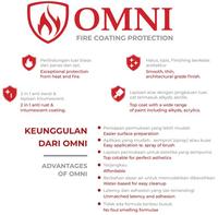 Gambar Cat Tahan Api / Intumescent Fire OMNI - 1 kg dari Althar Nusantara undefined 3 Tokopedia