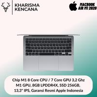 Gambar MacBook Air M1 (2020) 8GB 256GB SSD APPLE M1 (CPU 8-CORE, GPU 7-CORE) - GREY dari kharismakencana undefined 3 Tokopedia