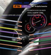 Gambar Automotive Cable Kabel Otomotif AVS 1.25 Sqmm 20M AVS 1.25mm 1,25 mm - Kuning dari FTB CENTRALKABEL undefined 1 Tokopedia