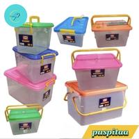 Gambar CONTAINER BOX PLASTIK SHINPO TENTENG CB 6-7-8-10-12-15-16-18-25-27 LTR - CB 15 HANDY dari puspita perabot undefined 1 Tokopedia