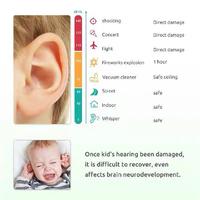 Gambar Dr.isla Earmuff Baby Noise Reduction Anak Peredam Suara Penutup - Biru Muda dari Dr.Isla undefined 4 Tokopedia