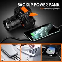 Gambar Senter Kepala LED T8 Super Terang - White Light dari Rexuss168 undefined 2 Tokopedia