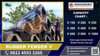 Gambar Produsen Rubber Fender Tipe V - Karet Fender V 300H 3000L di Makassar dari Mahameru Putra Mandiri Perkasa Malang undefined 5 Tokopedia
