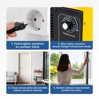 Gambar Mesin Ozone Generator Ozoniser Air Purifier Sterilizer Ruangan 36G/H dari Berguna Warehouse undefined 4 Tokopedia