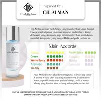 Gambar Parfum CH 21 Man 100ML dari Fresh Parfume by BOUCHE undefined 3 Tokopedia