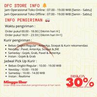 Gambar Bola Golf TaylorMade Mulus Grade A 100% Original No Repair dari DFC Store_NEW undefined 4 Tokopedia