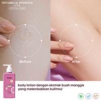 Gambar Gimmick Naturally Speaking Joy Mangosteen lotion 200ml dari NATURALLY SPEAKING undefined 4 Tokopedia