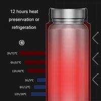 Gambar Thermos Air Panas Mini Portable Termos Tumbler Stainless Steel 450ml dari insideflow id undefined 4 Tokopedia