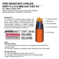 Gambar Kabel N2XY FRC 4x120 mm2 METAL /4 x 120 mm2/4x120mm2/4x120 mm/4x120mm dari Anugerah Makmur Teknik undefined 1 Tokopedia