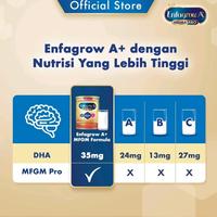 Gambar Enfagrow A+3 Susu Formula anak 1-3 tahun dari Ranaa Sembako undefined 4 Tokopedia