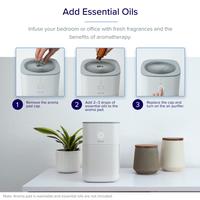 Gambar Levoit Desk Air Purifier Dual HEPA Filter H13 LV-H128 Aromatherapy dari Witacom undefined 2 Tokopedia