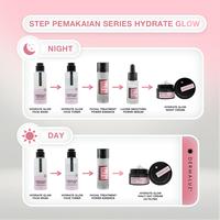 Gambar DERMALUZ Hydrate Glow Complate (Pouch) dari Dermaluz undefined 4 Tokopedia