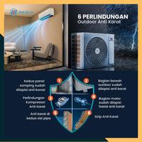 Gambar Ac gree standar 1 PK GWC09MOO5 non inverter R32 dari Maxelamakmurabadi undefined 5 Tokopedia