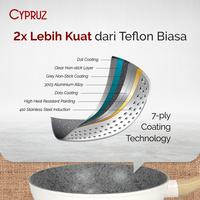 Gambar CYPRUZ WHITE GRANITE FRY WOK WAJAN PENGGORENGAN ANTI LENGKET 28 CM - 28 CM dari sinar66.id undefined 4 Tokopedia