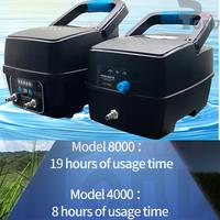 Gambar Pompa Udara AC DC Air Pump Resun 8000 Waterproof Mesin Airator Kolam dari Pond Palace undefined 3 Tokopedia