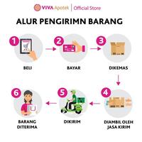 Gambar Lactogen Lactose Free Susu Formula Bayi 0-12 Bulan (400Gr) Lukm dari lukmanlana undefined 2 Tokopedia