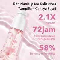 Gambar ELLEN ELLA Niacinamide Essence Toner 100ml Rose Petals Toner dari ELLEN ELLA Official Store undefined 3 Tokopedia