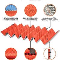 Gambar matras foil foam pad dhaulagiri spon ul ultralight dari TENDAKI JAKARTA RAYA SON OUTDOOR undefined 4 Tokopedia