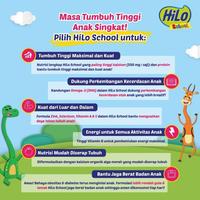 Gambar Twin Pack: HiLo School Chocolate 750gr - Susu Tinggi Kalsium dari Toko Shuba undefined 2 Tokopedia