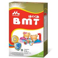 Gambar BMT Reguler 400Gr 800Gr - 800G dari Gemilang Jaya21 undefined 2 Tokopedia